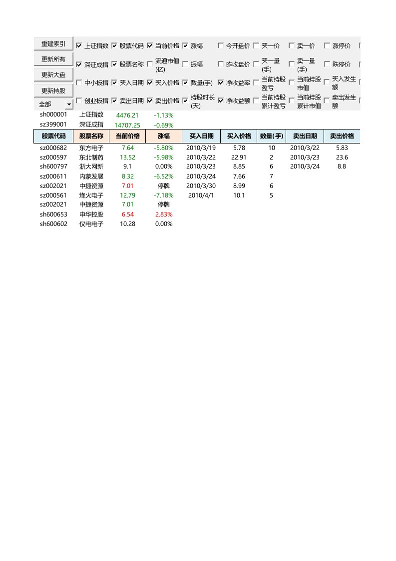 分享自己做的excel股票交易记录表资料