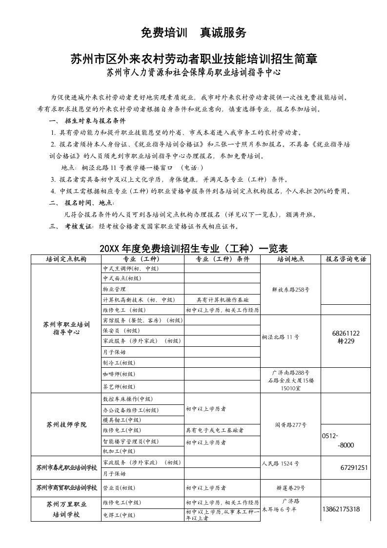 企业培训-苏州市劳动和社会保障局职业培训指导中心