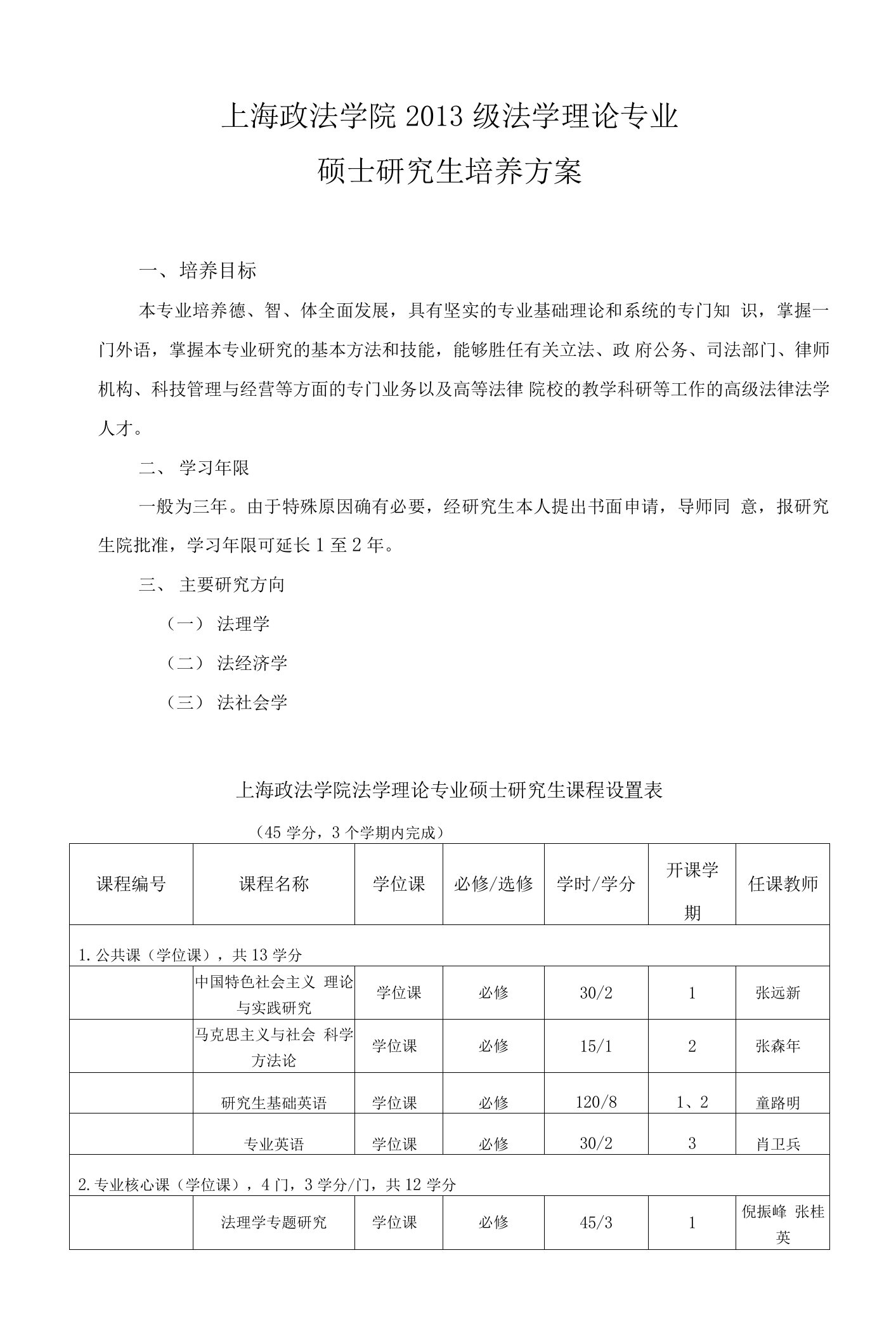 上海政法学院2013级法学理论专业硕士研究生培养方案