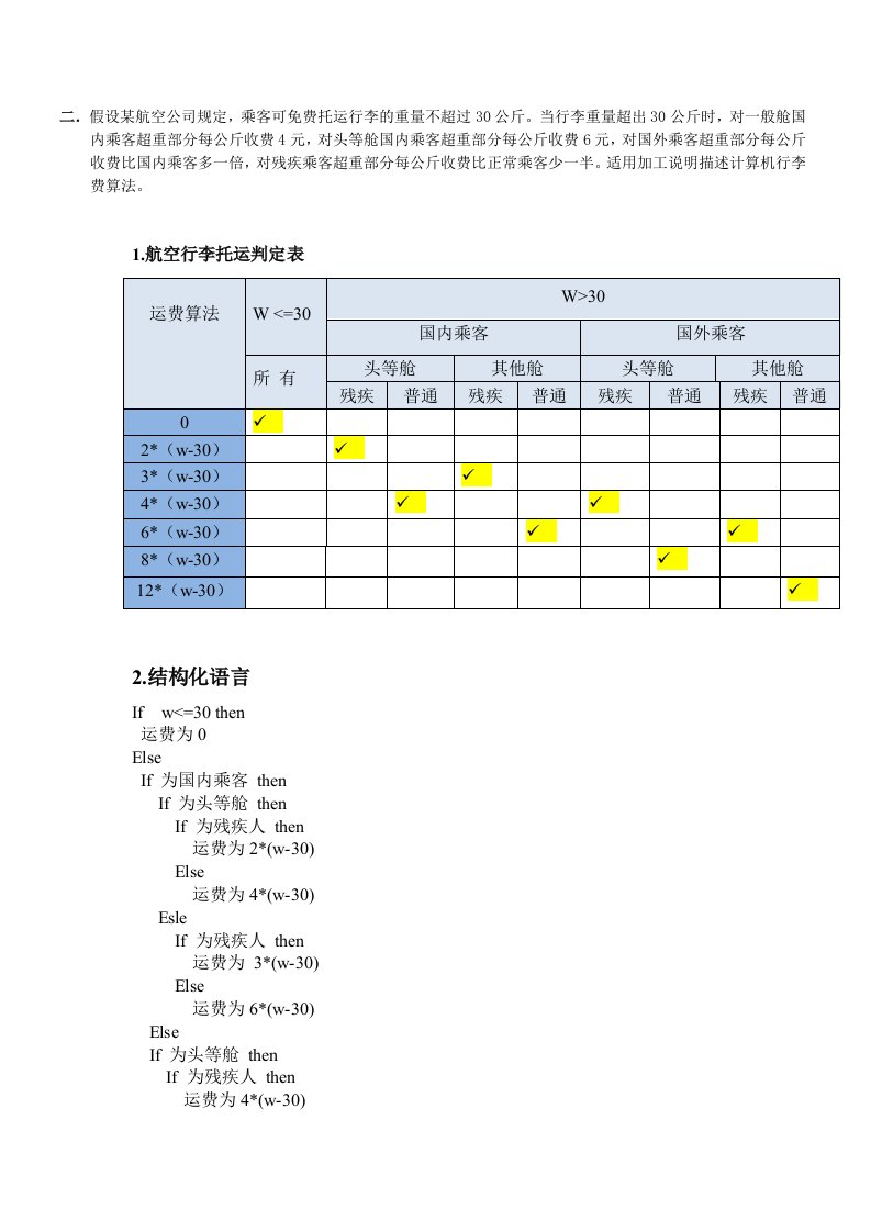 软件工程第二章第二题p56