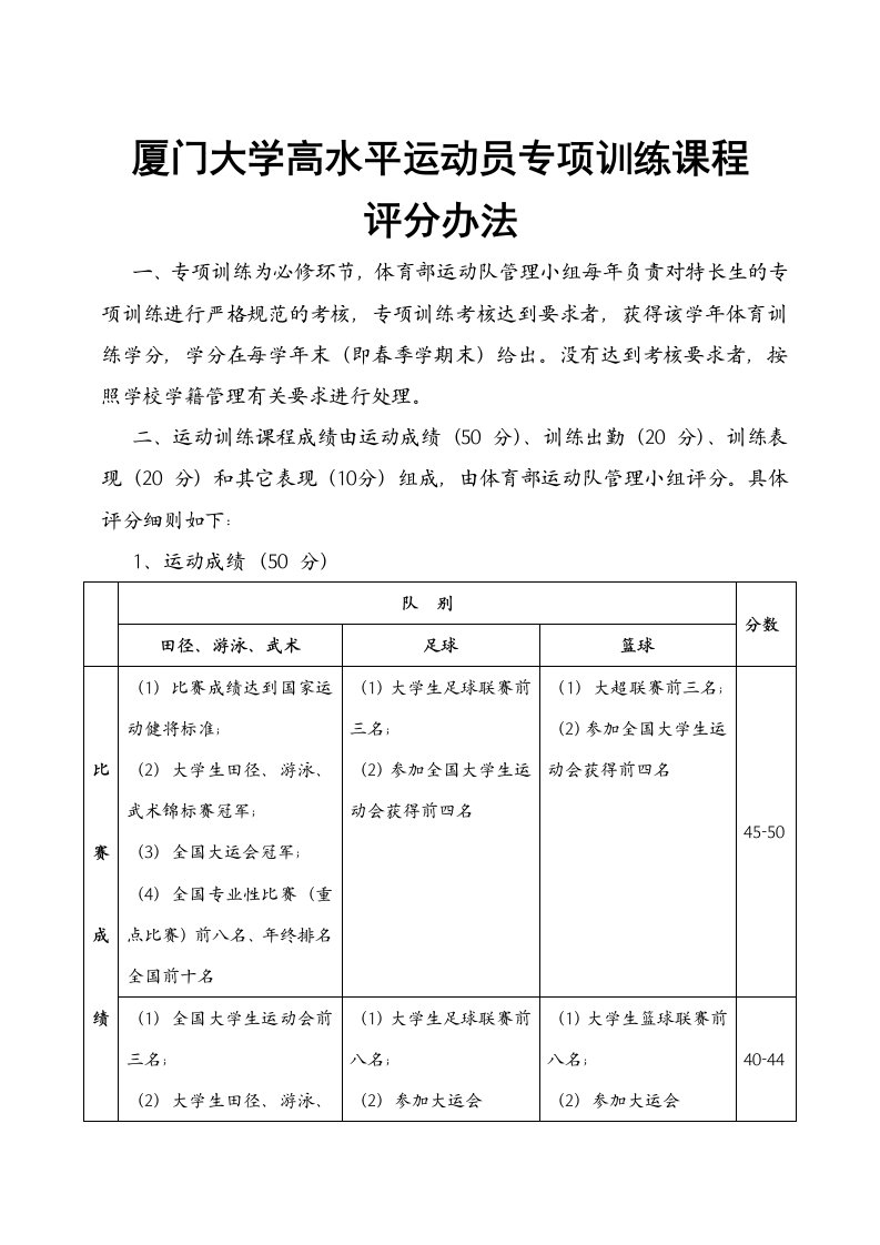 厦门大学高水平运动员专项训练课程