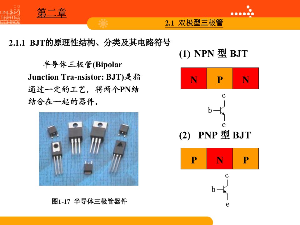 模拟电子技术第2章双极型三极管及其放大电路