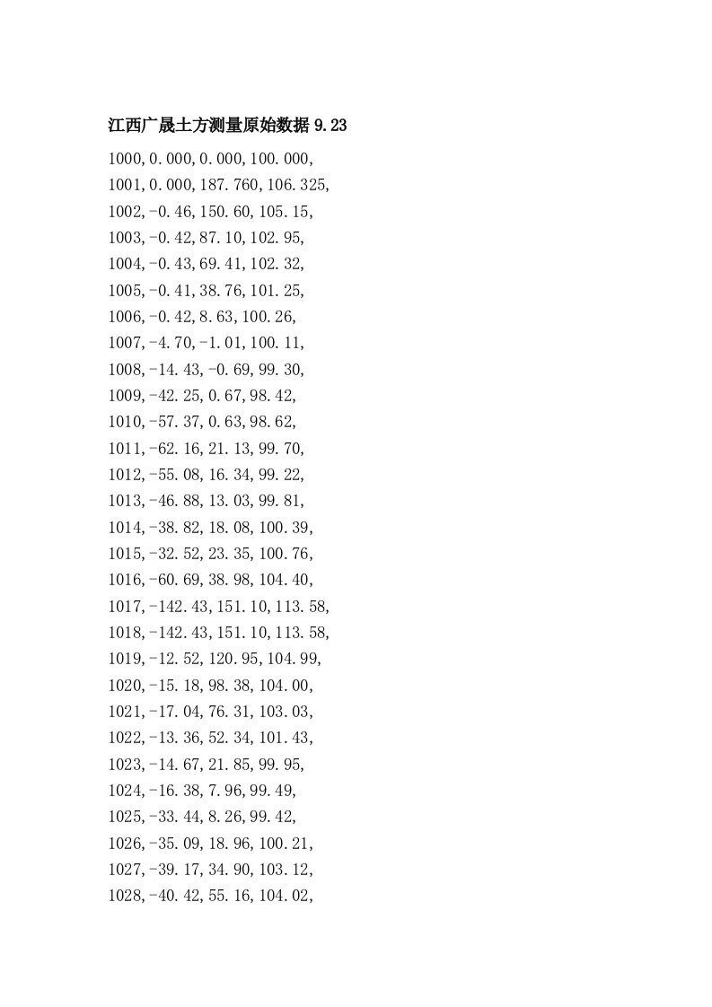 江西广晟土方测量原始数据9.23