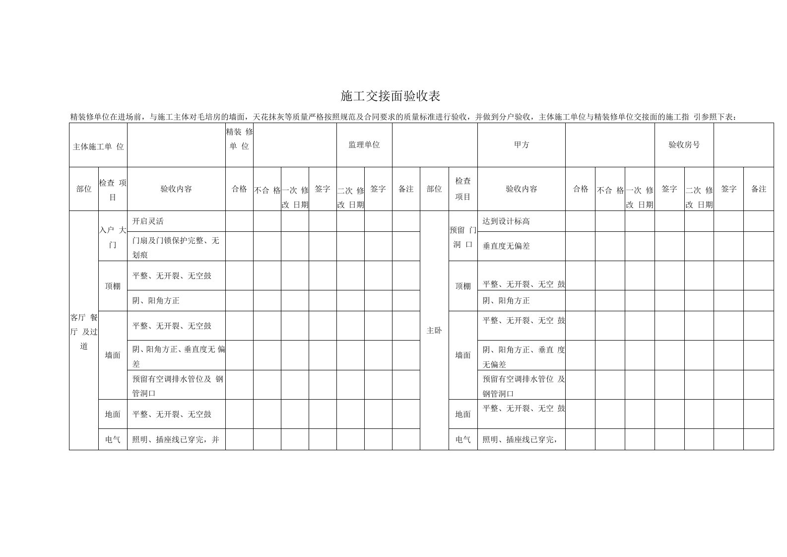 施工交接面验收表