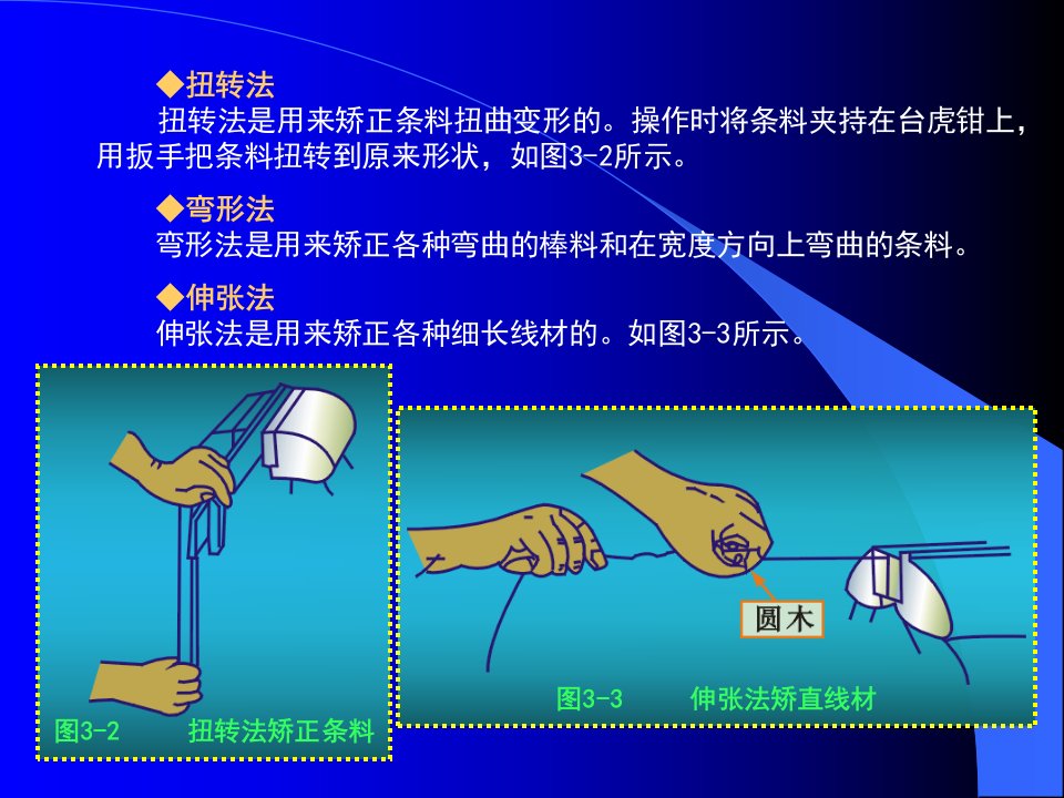 汽车钣金修理的基本工艺