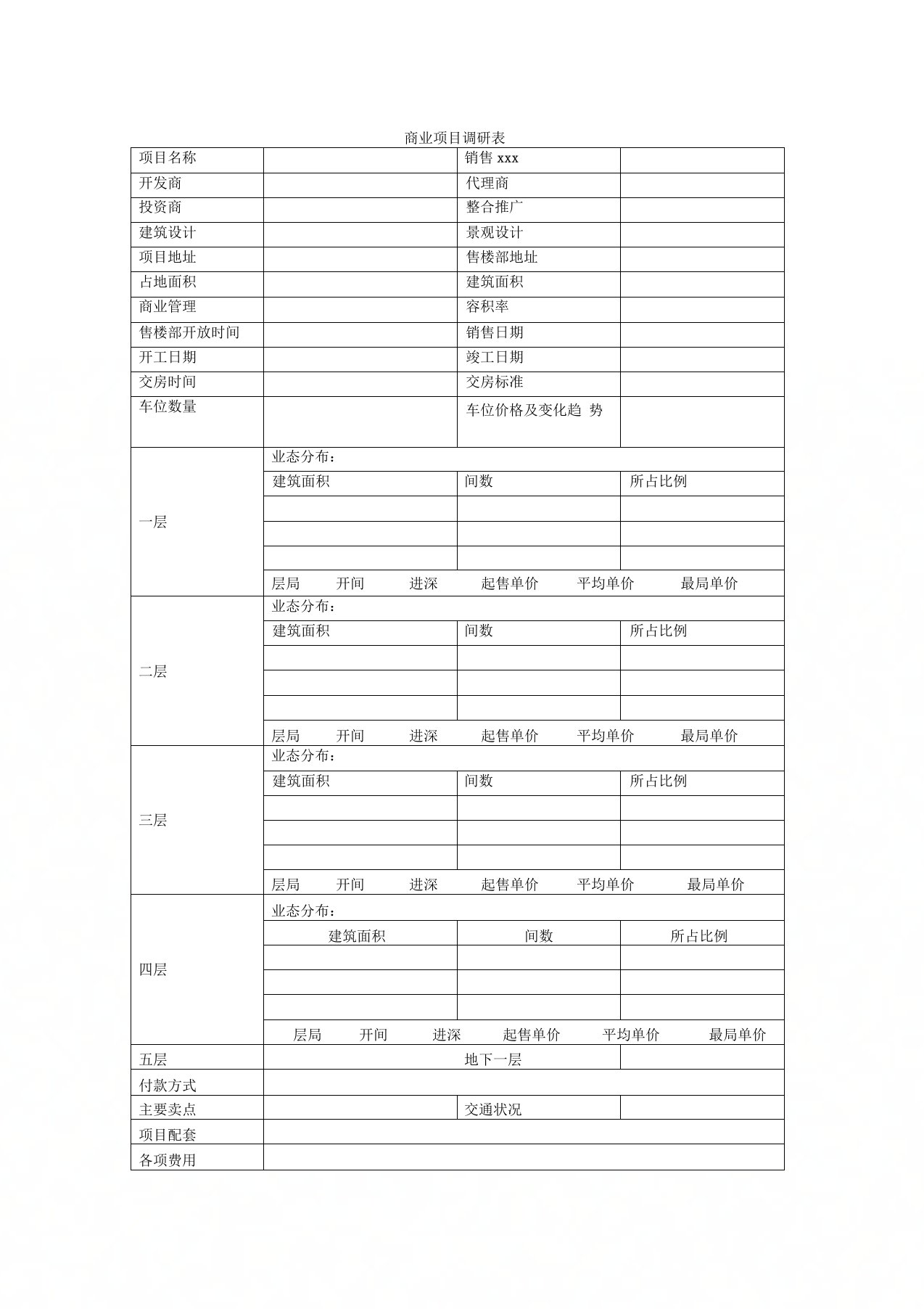 调研表格商业商铺市场调研表