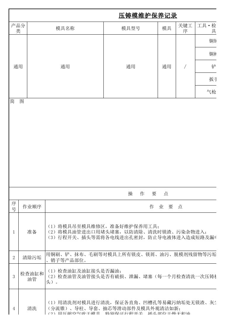 压铸模维护保养记录