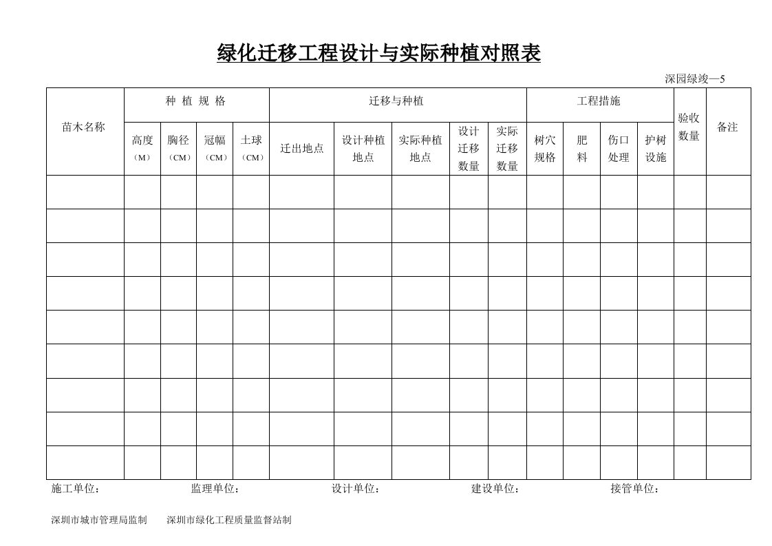 建筑工程-绿化迁移工程设计与实际种植对照表——深园绿竣—5