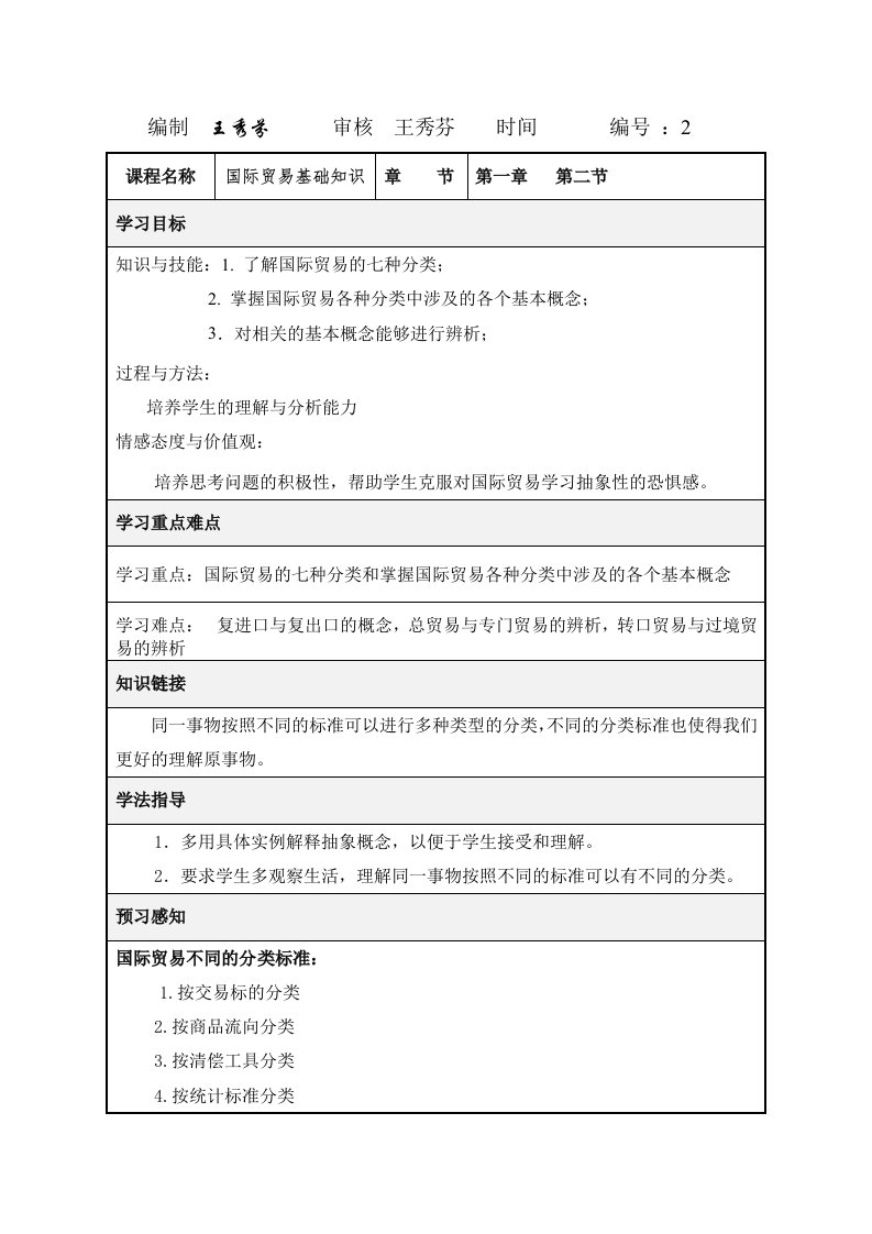 国际贸易基础知识-导学案