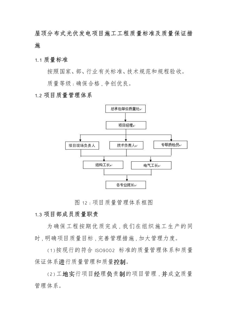 屋顶分布式光伏发电项目施工工程质量标准及质量保证措施