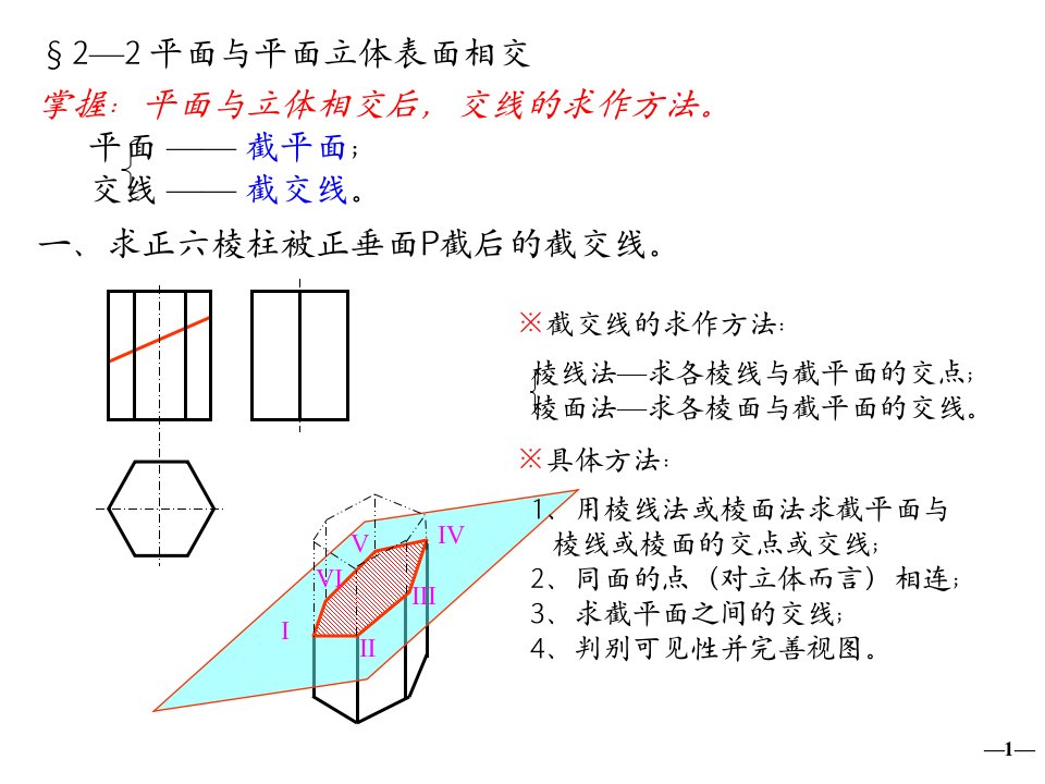 工业设计