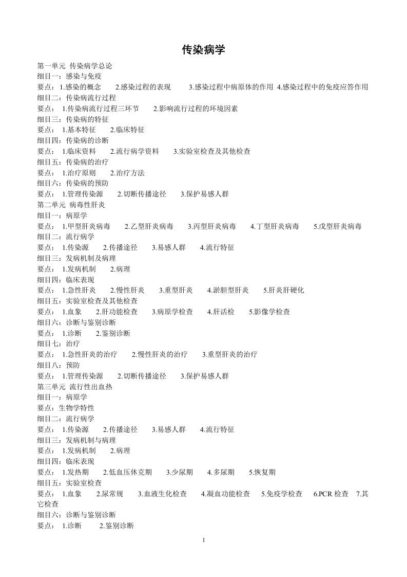 中西医助理大纲doc-保定自考，保定自学考试，保定高校自