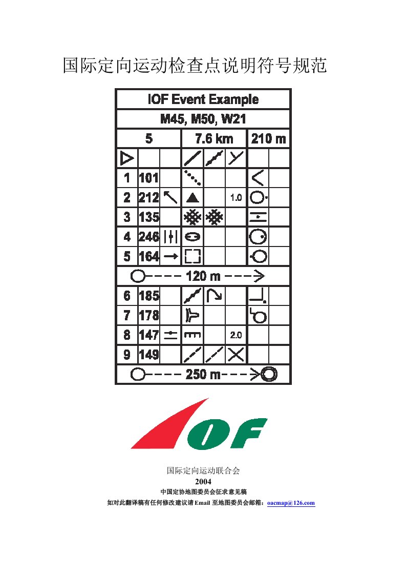 国际定向运动检查点说明符号规范