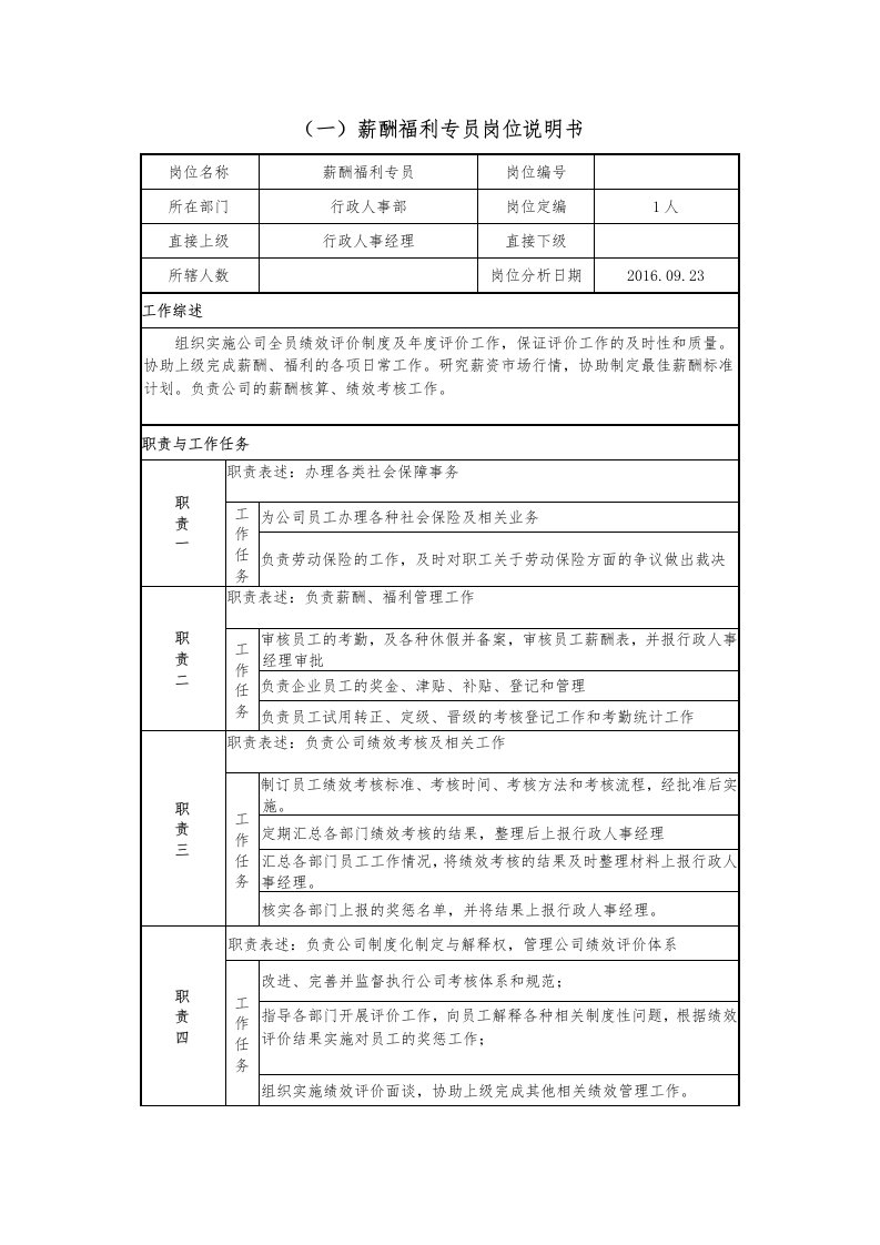 薪酬福利专员岗位说明书