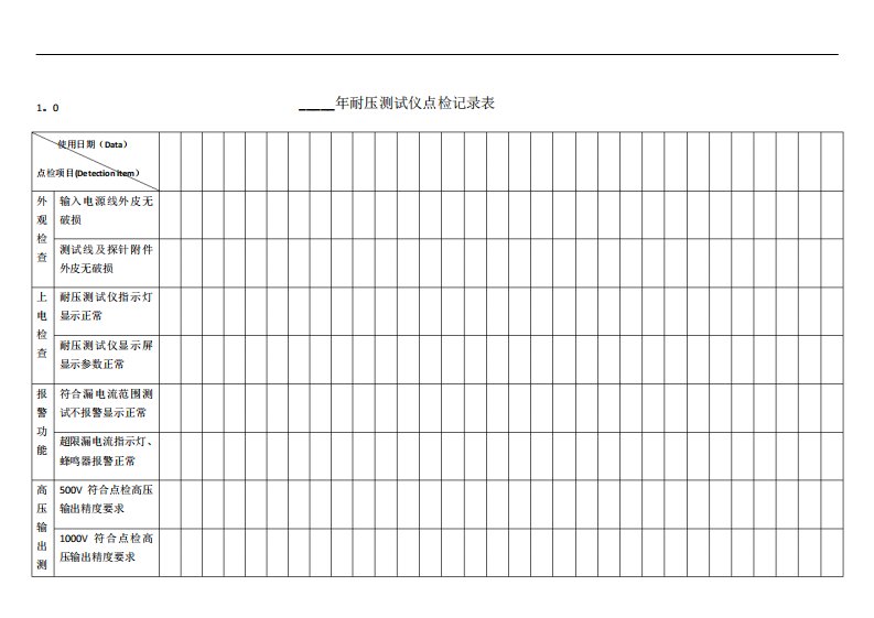 耐压测试仪点检记录表