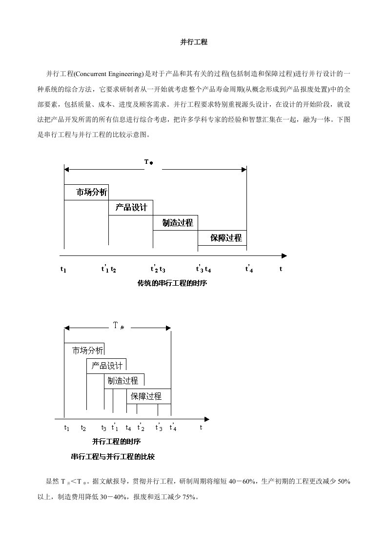 建筑工程管理-7幷行工程