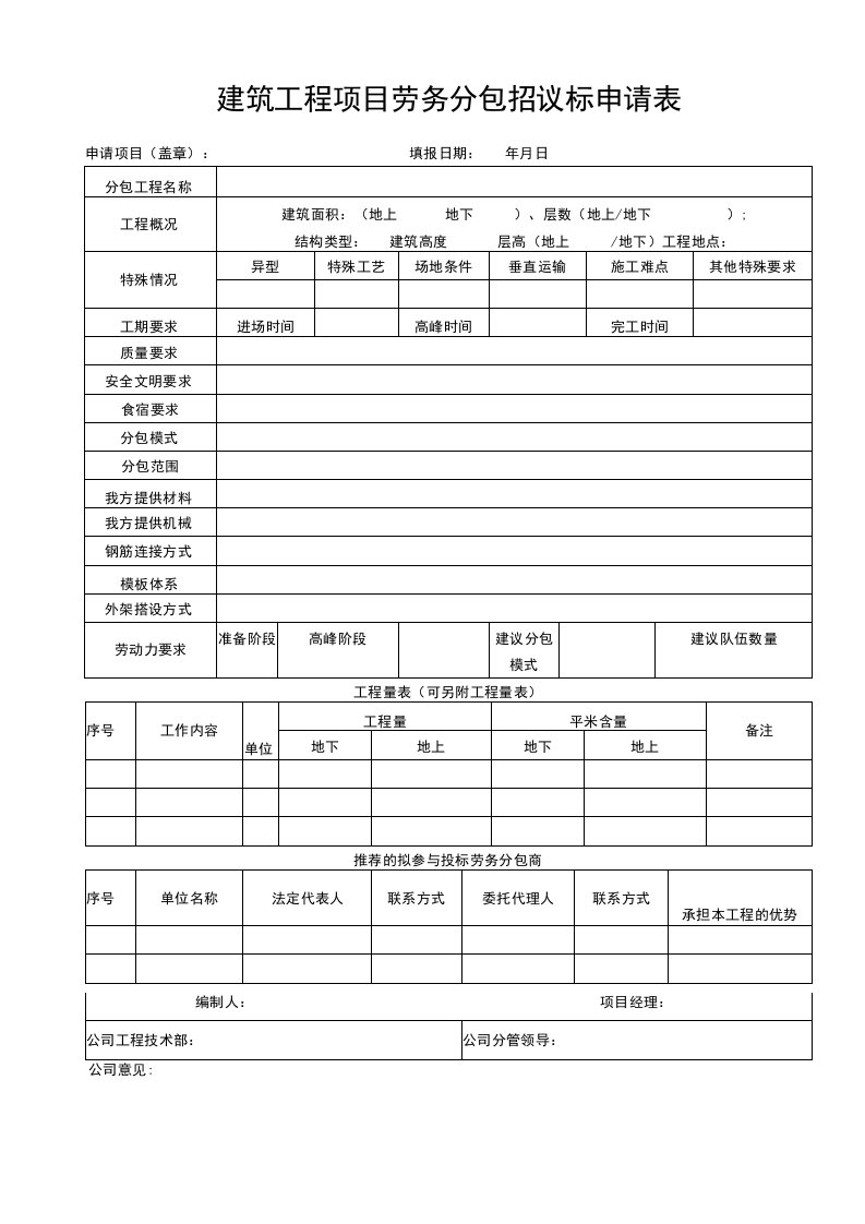 建筑工程项目劳务分包招议标申请表