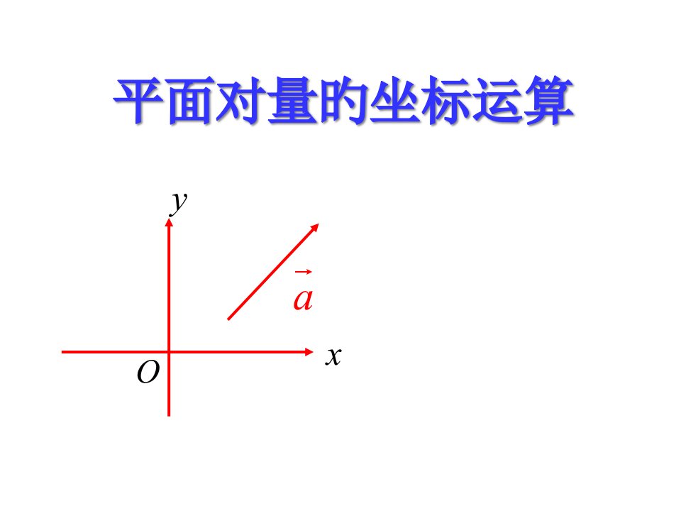 高二数学平面向量的坐标运算省名师优质课赛课获奖课件市赛课一等奖课件