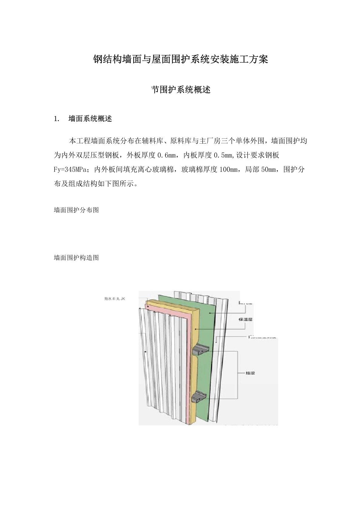 钢结构墙面与屋面围护系统安装施工方案