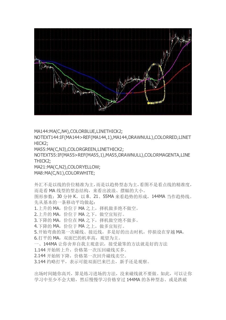 通达信指标公式源码