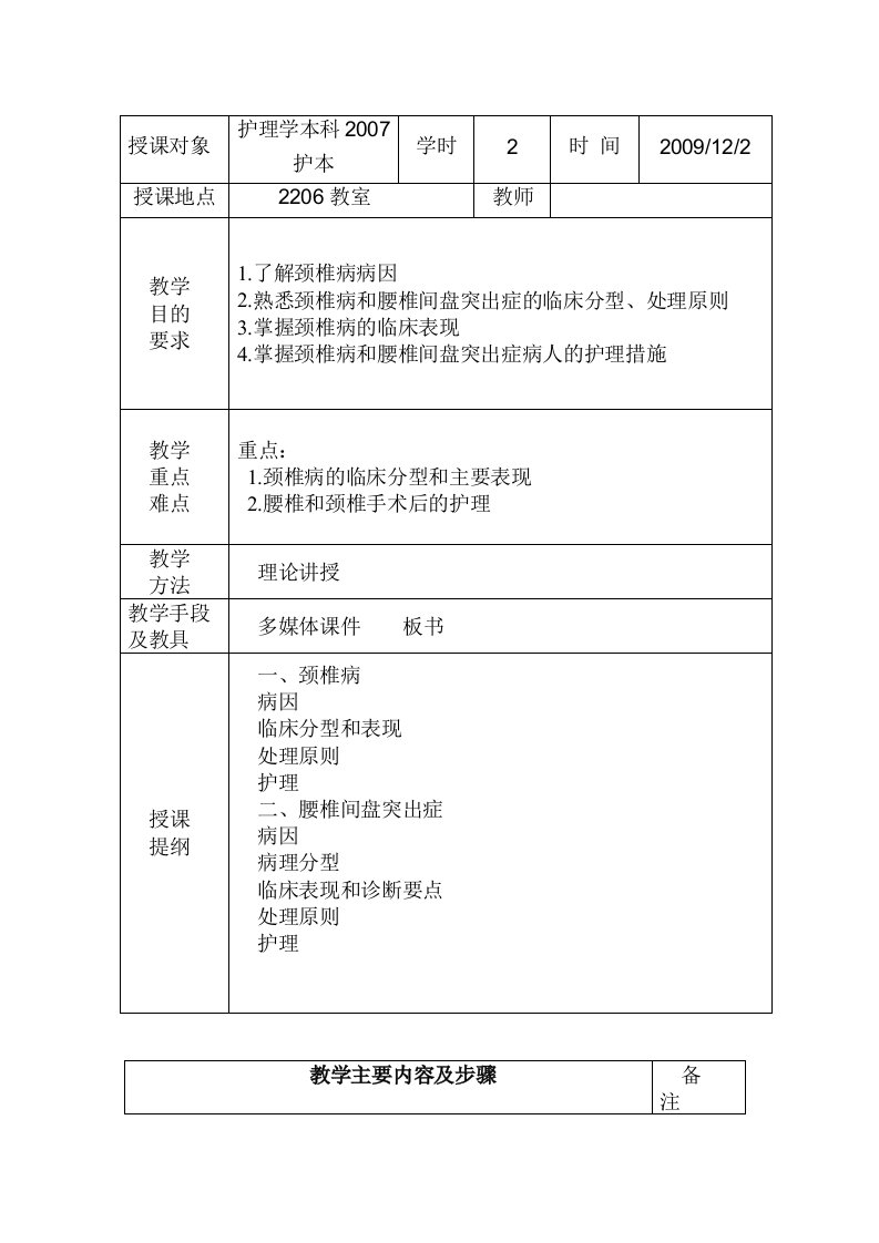 颈椎病和腰椎间盘突出症病人的护理