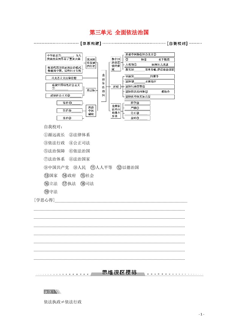 2020_2021学年新教材高中政治第三单元全面依法治国单元小结与测评学案新人教版必修3