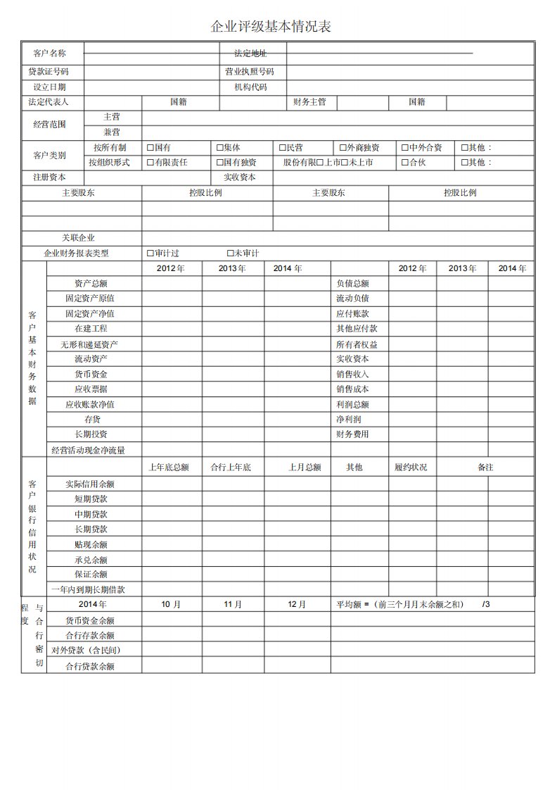 客户信用等级评定表模板