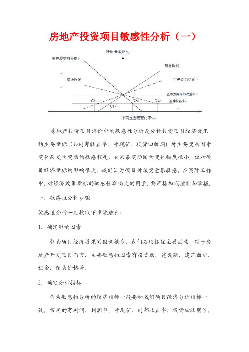 房地产投资项目敏感性分析