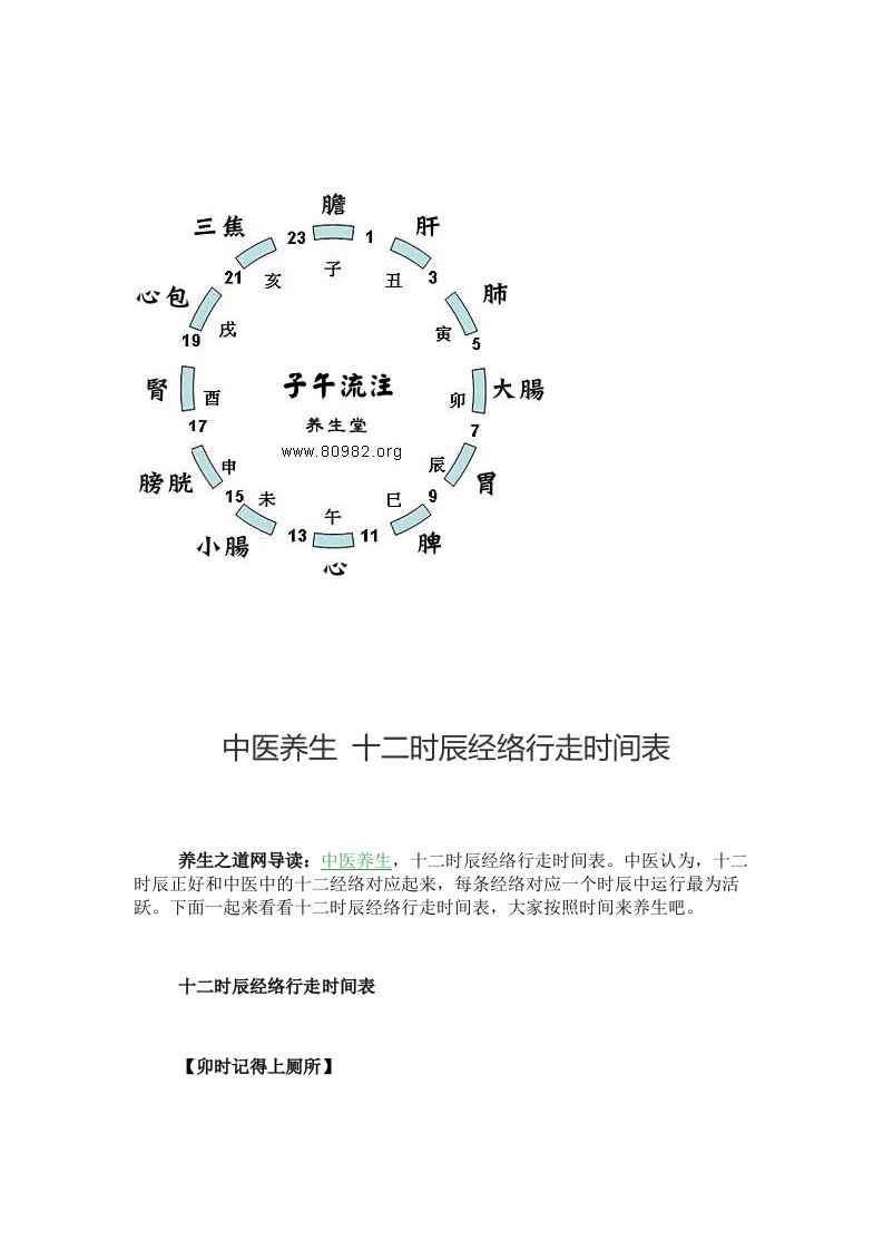 中医养生-十二时辰经络行走时间表（明细）