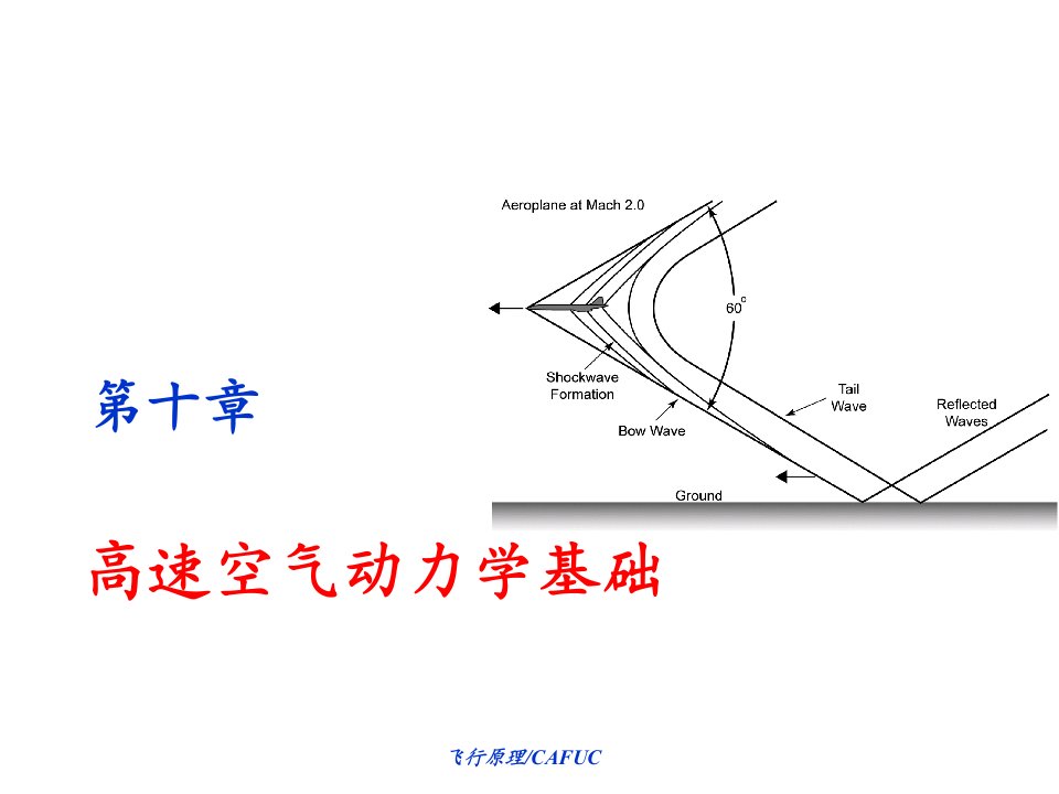 高速空气动力学