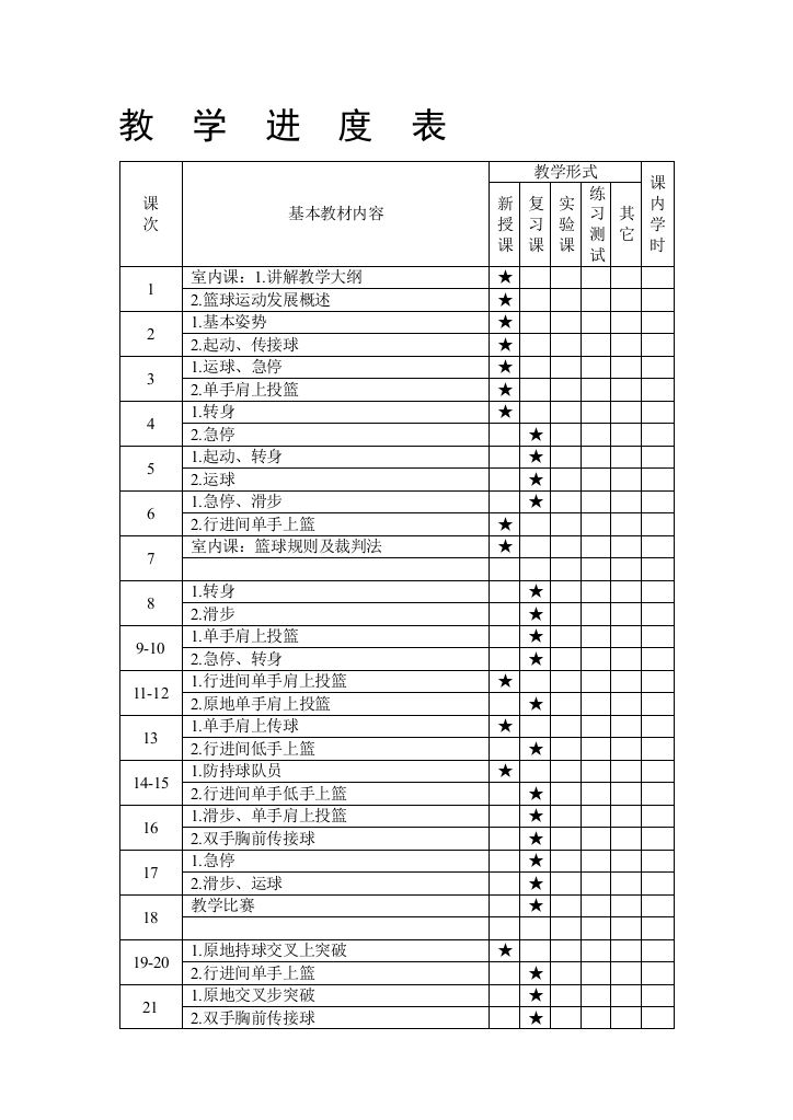 完整版小学篮球社完整教案