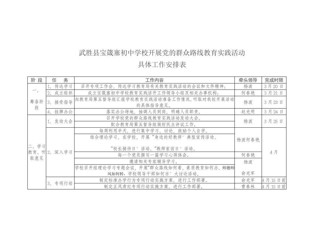 宝箴塞初中学校开展党的群众路线教育实践活动具体工作表