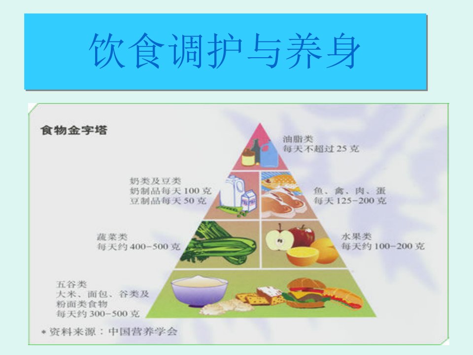 保健营养学二食物属性