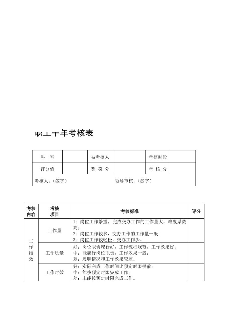 医技人员职工绩效考核表格