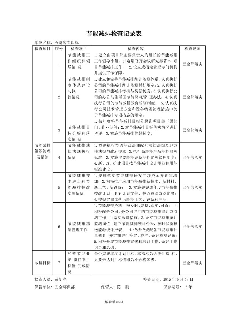 节能减排检查记录表