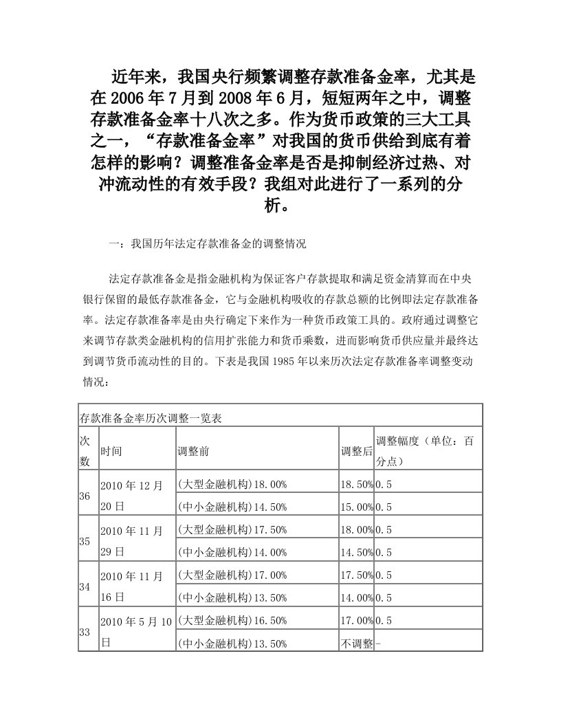 宏经论文——法定准备金率调整的原因及其效应