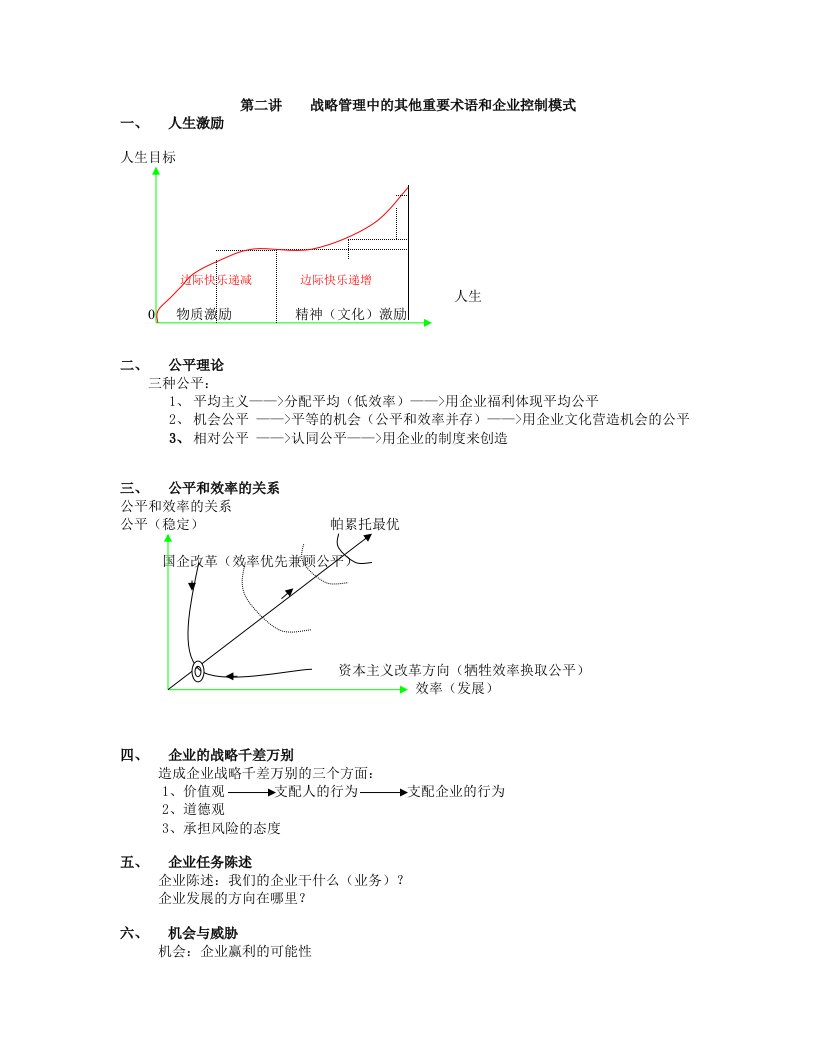 战略管理-战略管理中的其他重要术语和企业控制模式