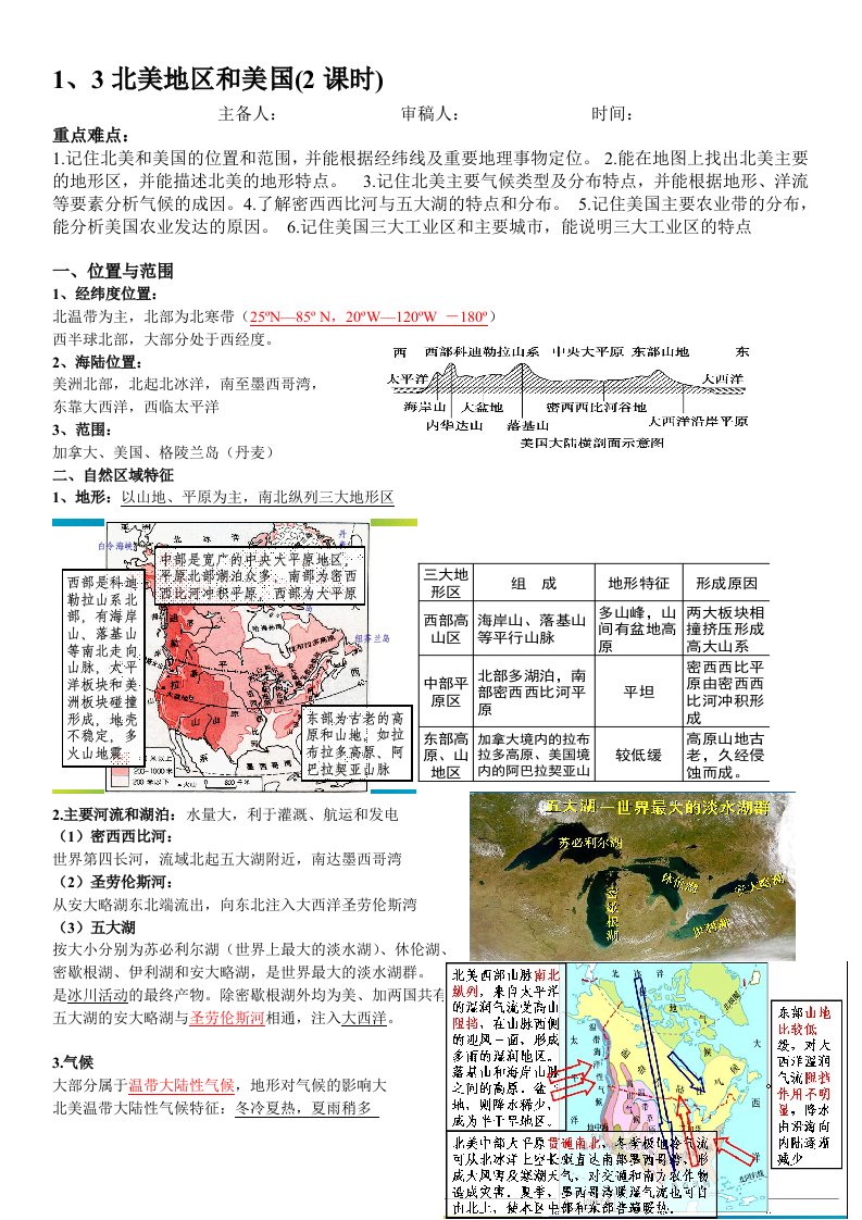 区域地理北美地区和美国