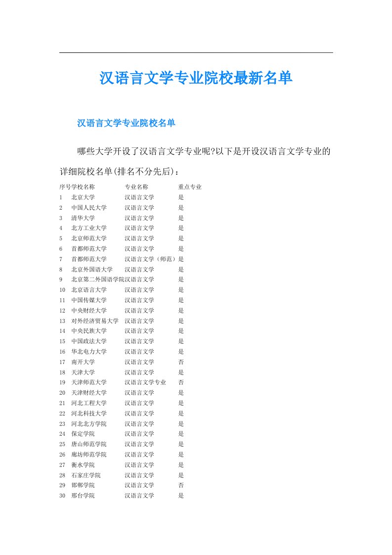 汉语言文学专业院校最新名单