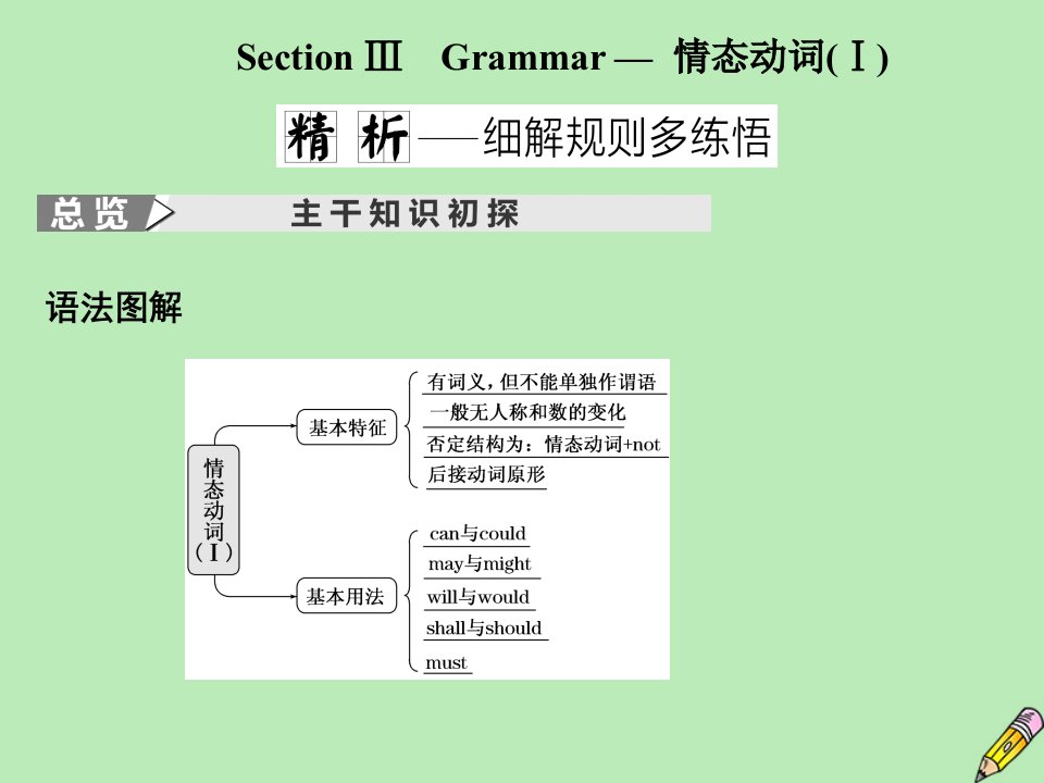 高中英语