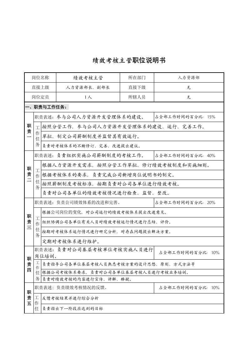 人力资源部绩效考核主管岗位职责