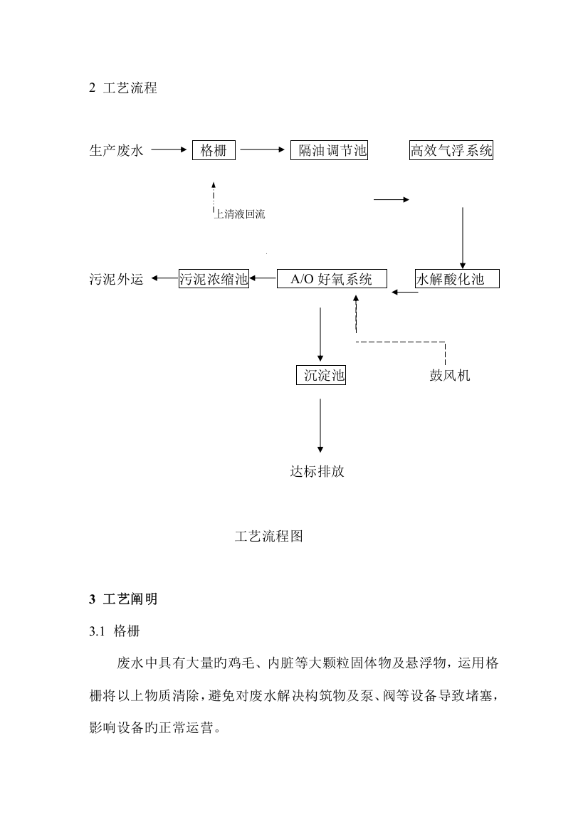 屠宰废水工艺流程