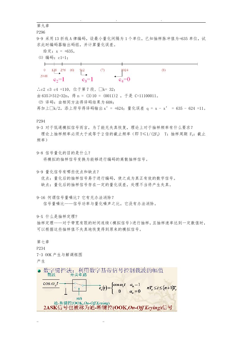 通信原理复习资料全