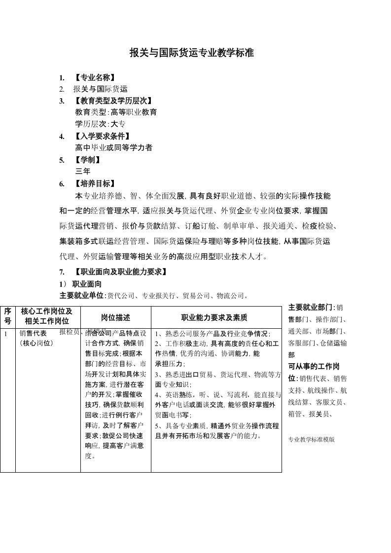 报关与国际货运专业教学标准