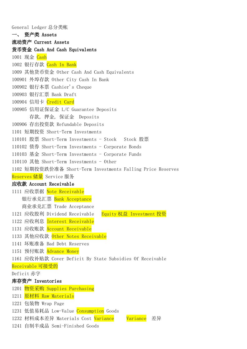 财务会计英语专业词汇