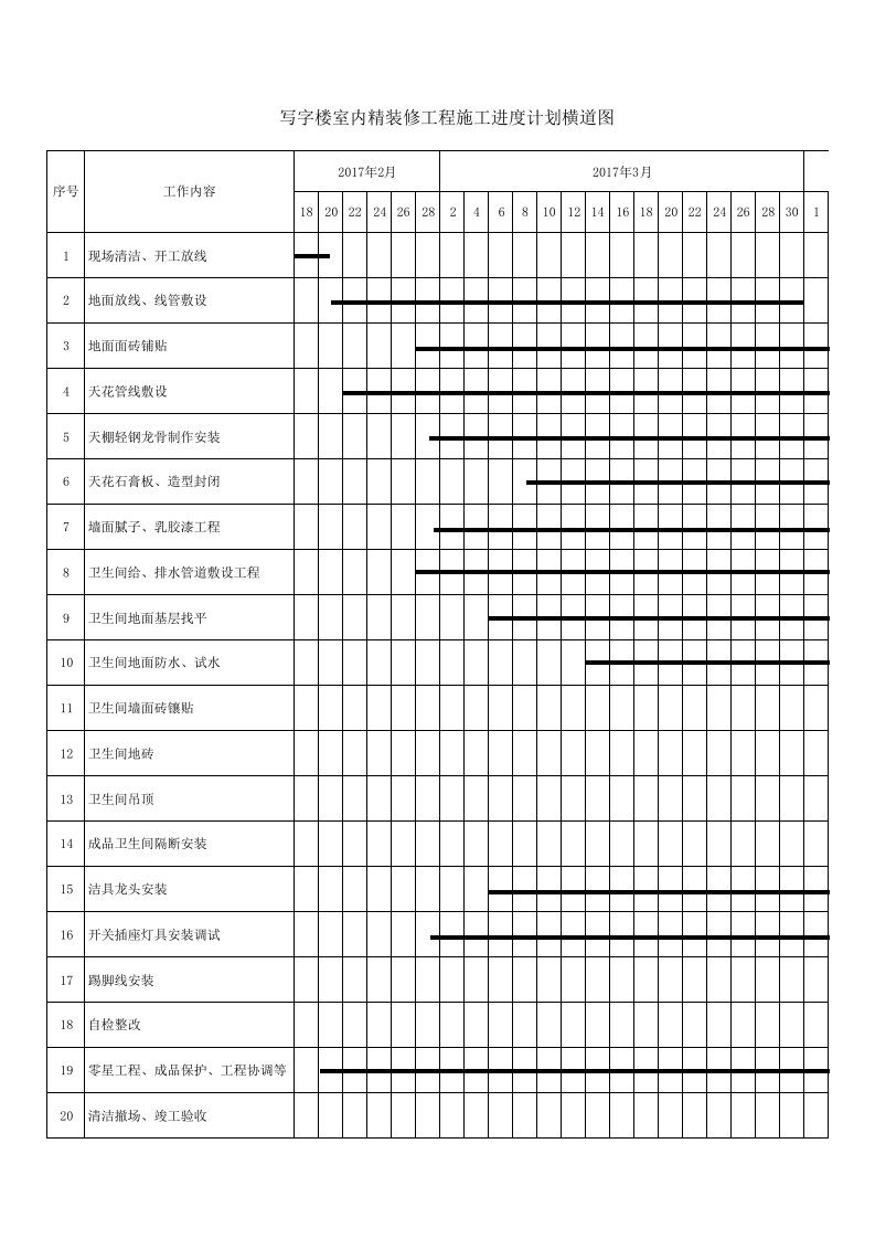 装饰工程施工进度计划横道图