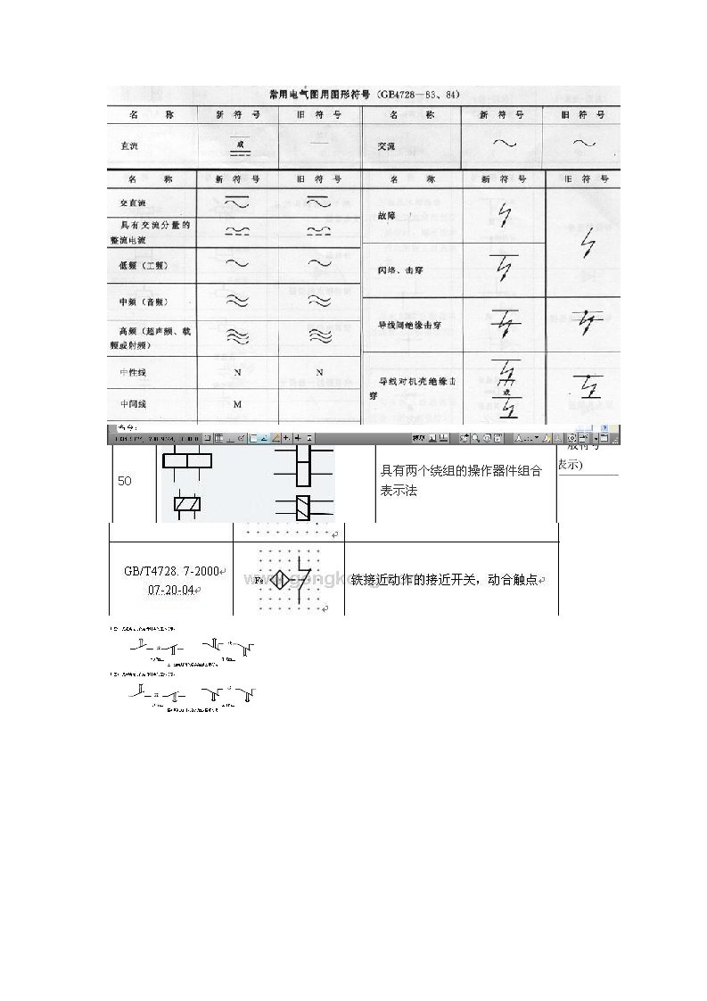 电气工程-电气符号图形和电气符号的说明