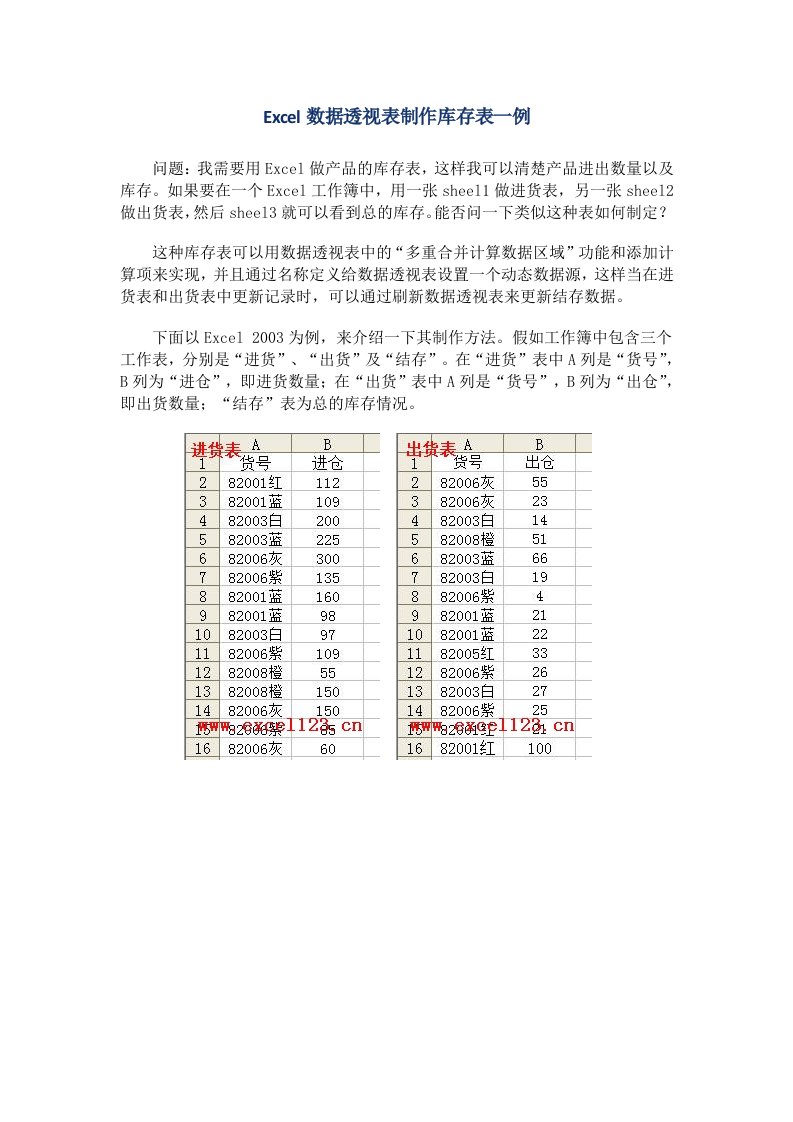 EXCEL数据透视表制作库存表一例