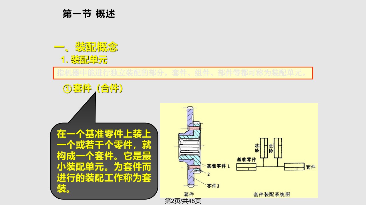 装配工艺制订