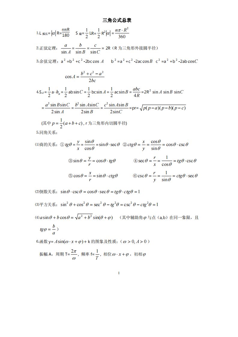 高中三角函数公式总表